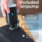 https://cdn.shopify.com/s/files/1/0976/5404/7104/files/AirFold-IP67-Waterproof-Vacuum-Storage-Bags-TPU-Fabric-Sashura.webp?v=1776792766