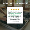 Gralios Elite VakuPress™ - Compact Travel Compression Set