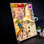 https://cdn.shopify.com/s/files/1/0976/5404/7104/files/gralios-cinematic-goku-vs-frieza-3d-frame-epic-aura-sashura-premium.webp?v=1771370367